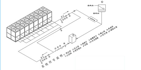 工業91视频链接下载廠家