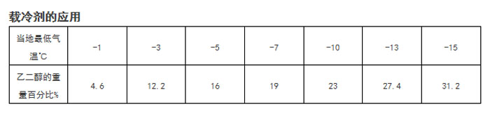 工業91视频链接下载廠家