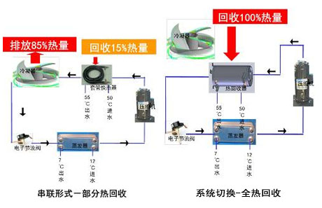 工業91视频链接下载廠家