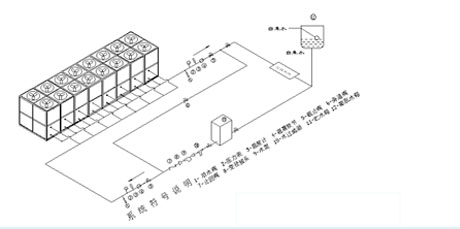 工業91视频链接下载廠家