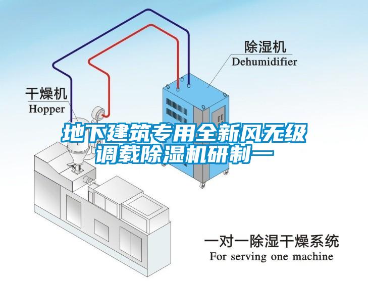 地下建築專用全新風無級調載91视频链接下载研製一