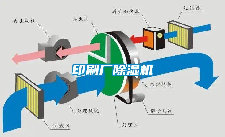 印刷廠91视频链接下载