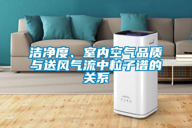 潔淨度、室內空氣品質與送風氣流中粒子譜的關係