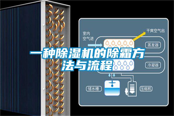 一種91视频链接下载的除霜方法與流程