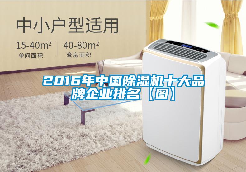 2016年中國91视频链接下载十大品牌企業排名【圖】