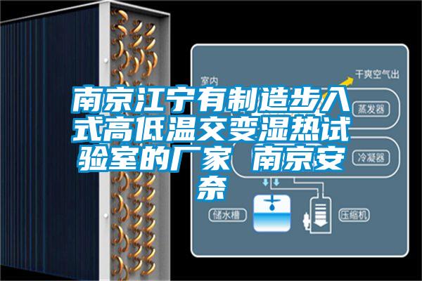 南京江寧有製造步入式高低溫交變濕熱試驗室的廠家 南京安奈