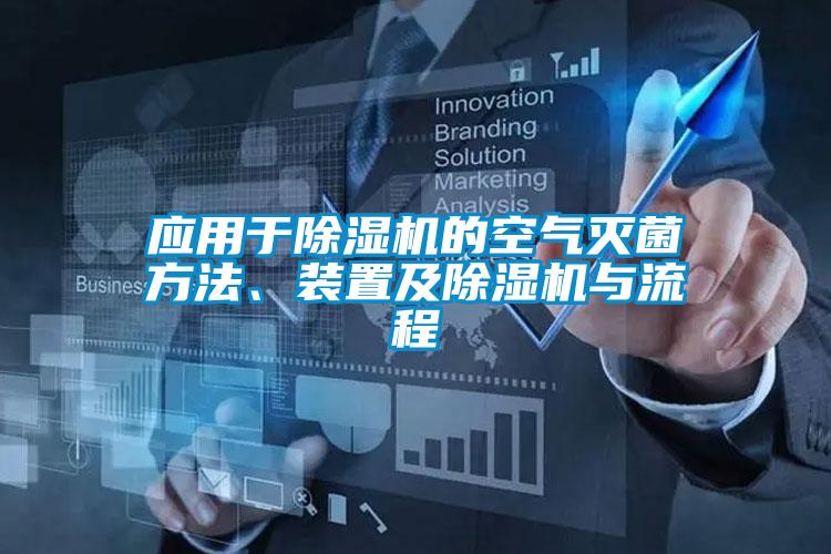 應用於91视频链接下载的空氣滅菌方法、裝置及91视频链接下载與流程