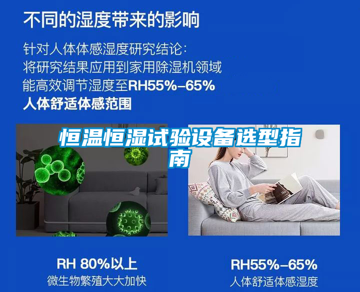 恒溫恒濕試驗設備選型指南