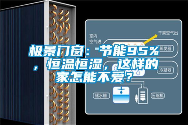 極景門窗：節能95%，恒溫恒濕，這樣的家怎能不愛？