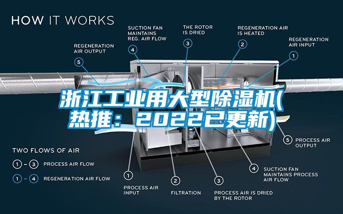 浙江工業用大型91视频链接下载(熱推：2022已更新)