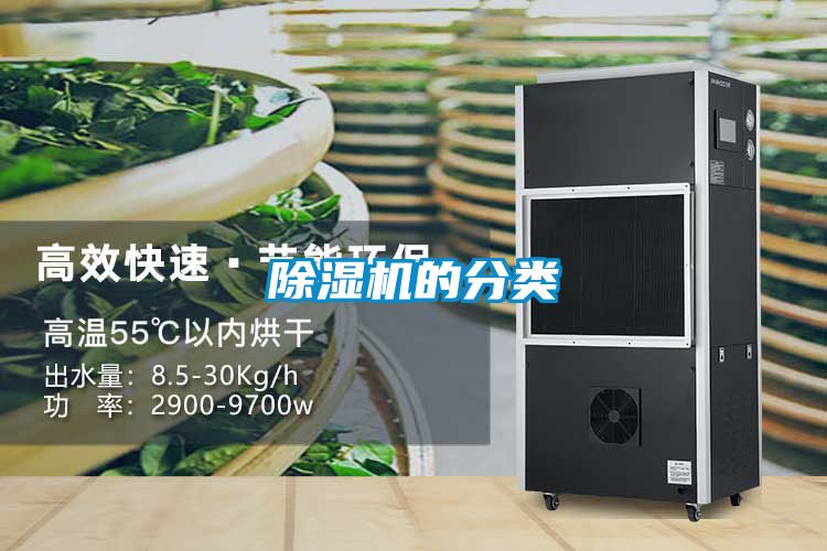 91视频链接下载的分類