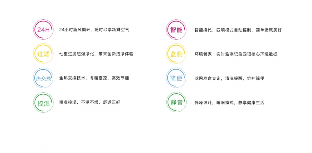 新風淨化91视频链接下载09